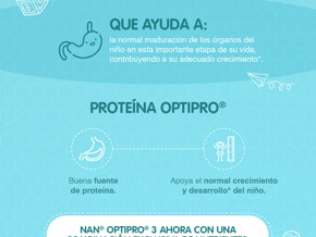 ¿Sabes qué es Optipro®?